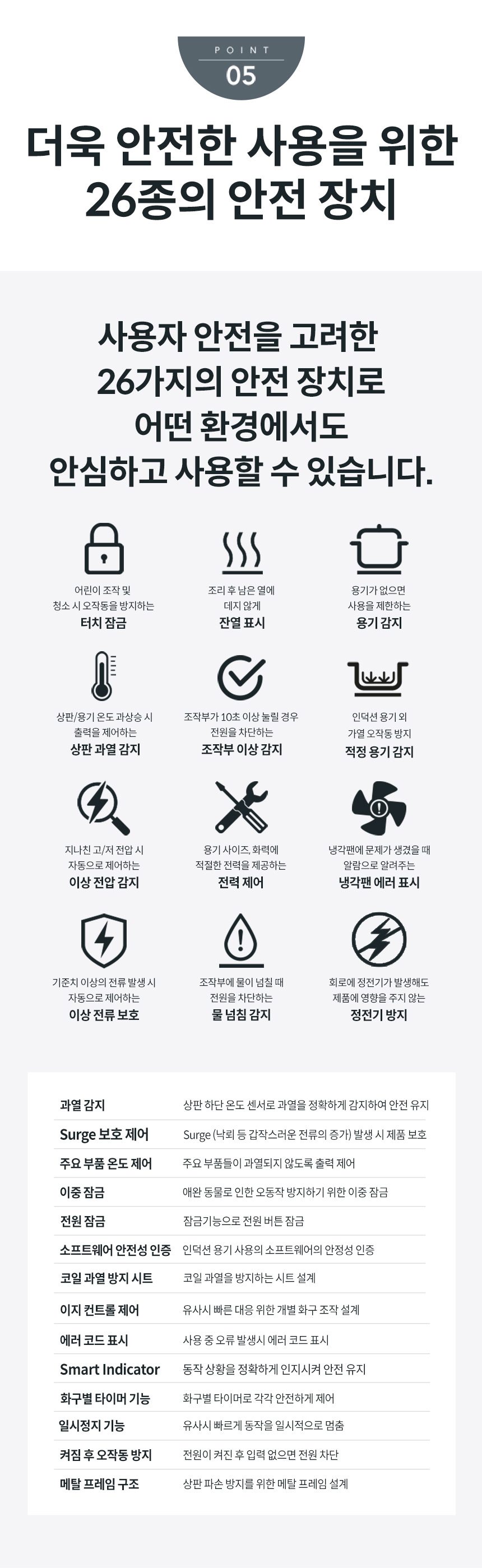 코웨이 CIP-30W 코웨이 W 인덕션 상세이미지 15