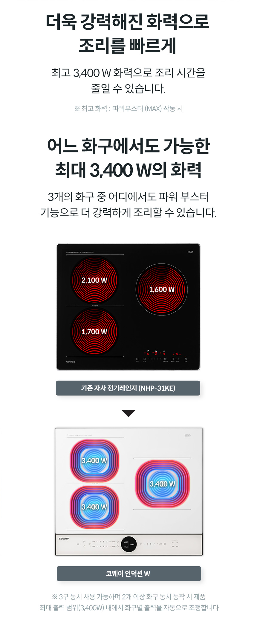 코웨이 CIP-30W 코웨이 W 인덕션 상세이미지 6