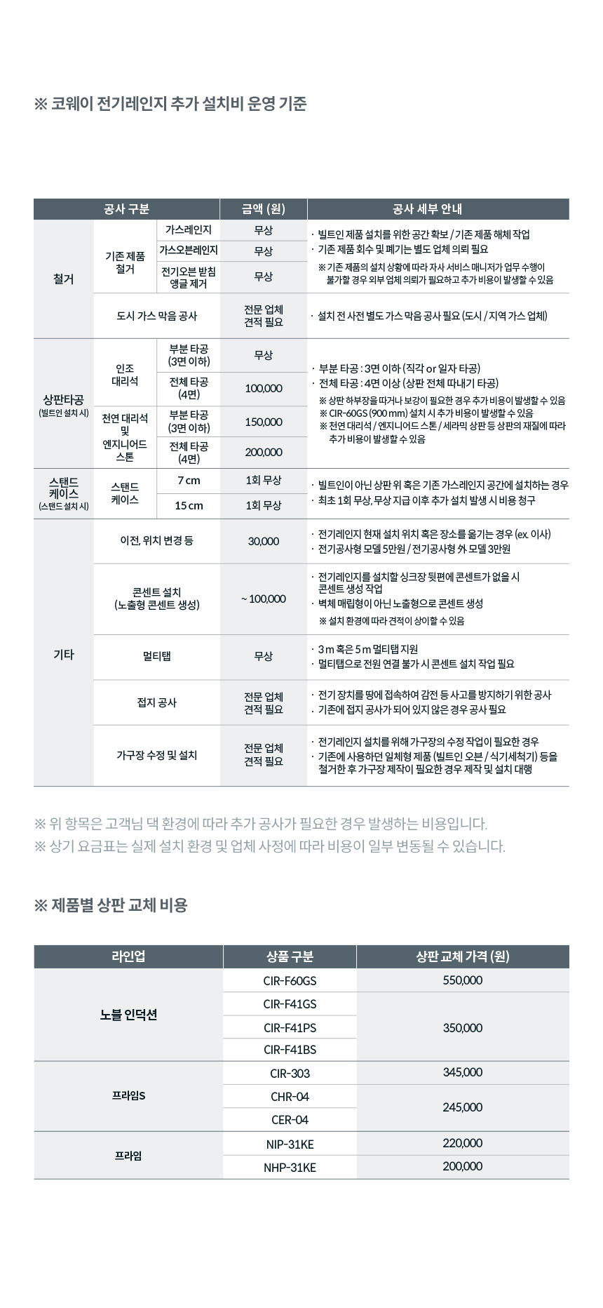 코웨이 NHP-31KE 코웨이 프라임 하이브리드 상세이미지 17