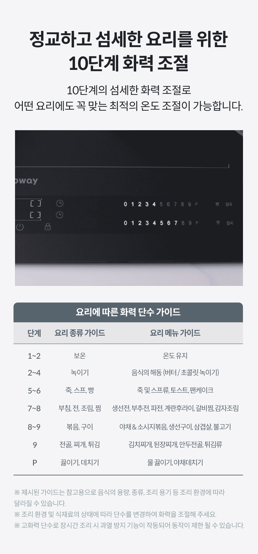 코웨이 CIR-F41 코웨이 노블 인덕션 All-Free 상세이미지 14