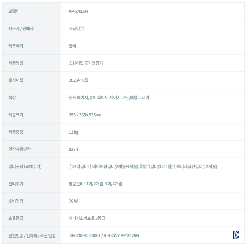 코웨이 AP-2425H 코웨이 스퀘어핏 공기청정기 상세이미지 20
