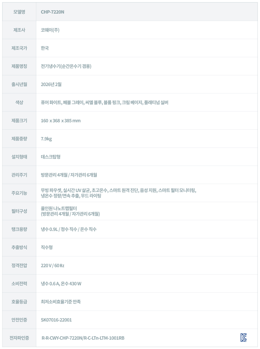 CHP-7220N_코웨이 아이콘 정수기3_17번째 상세정보 코웨이 CHP-7220N 코웨이 아이콘 정수기3 상세이미지 18