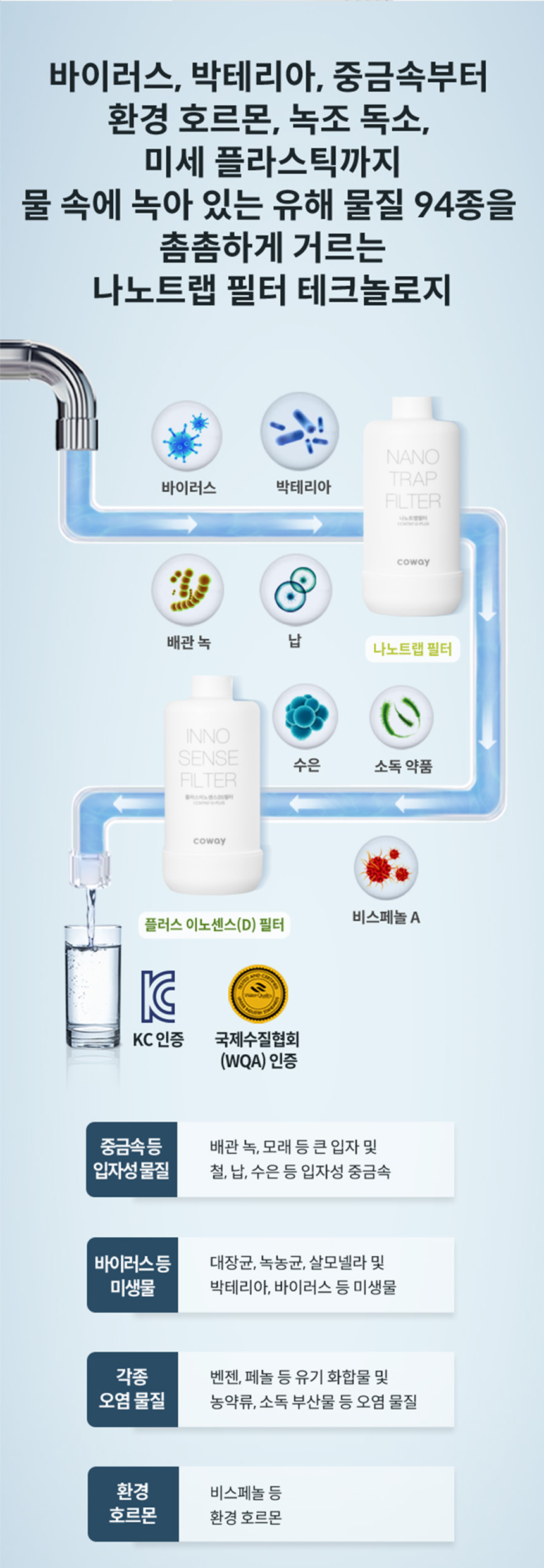 코웨이 CP-7211N 코웨이 아이콘 정수기2 상세이미지 33