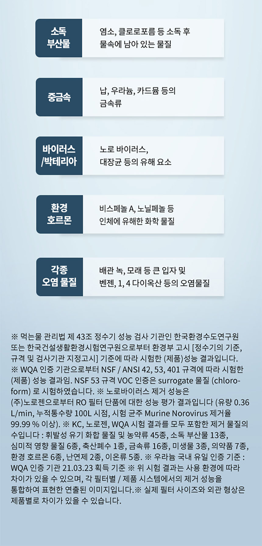 CHPI-7511L_코웨이 AIS 3.0 IoCare 얼음정수기_3번째 상세정보 코웨이 CHPI-7511L 코웨이 AIS 3.0 IoCare 얼음정수기 상세이미지 3