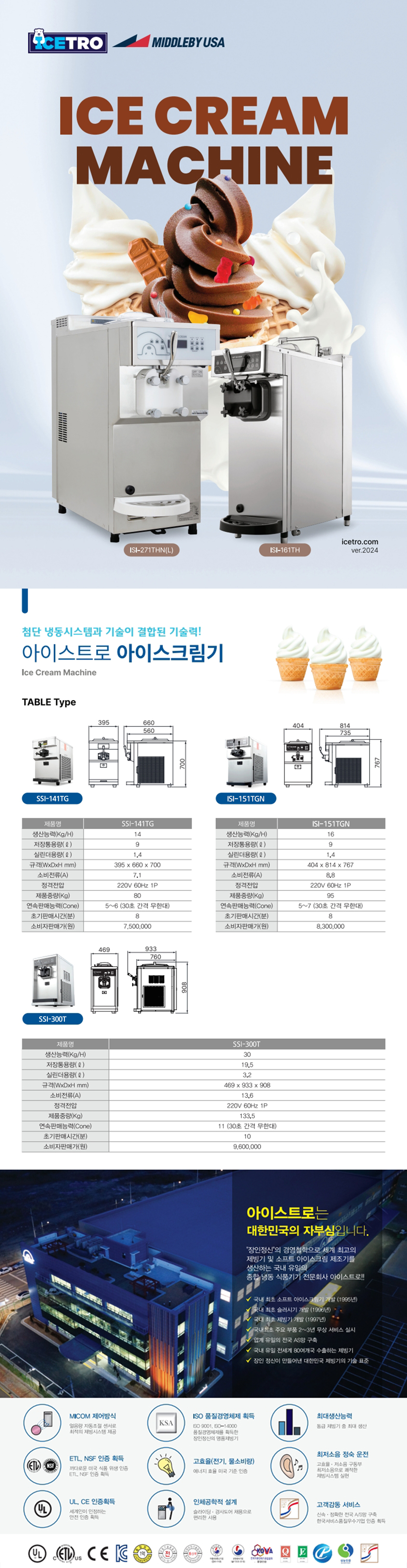 동양렌탈 ISI-151TGN 아이스트로 세아 1구 소프트 아이스크림 제조기 상세이미지 1