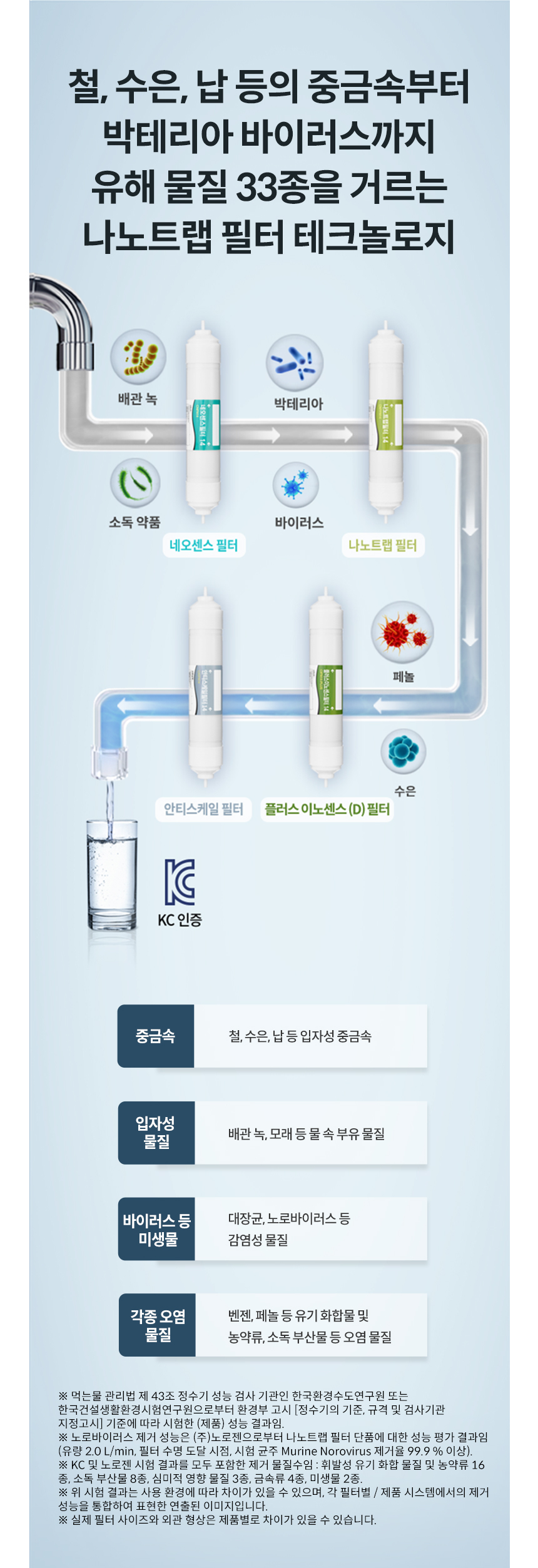 코웨이 CHP-5610N 코웨이 아이콘 스탠드 정수기 상세이미지 23