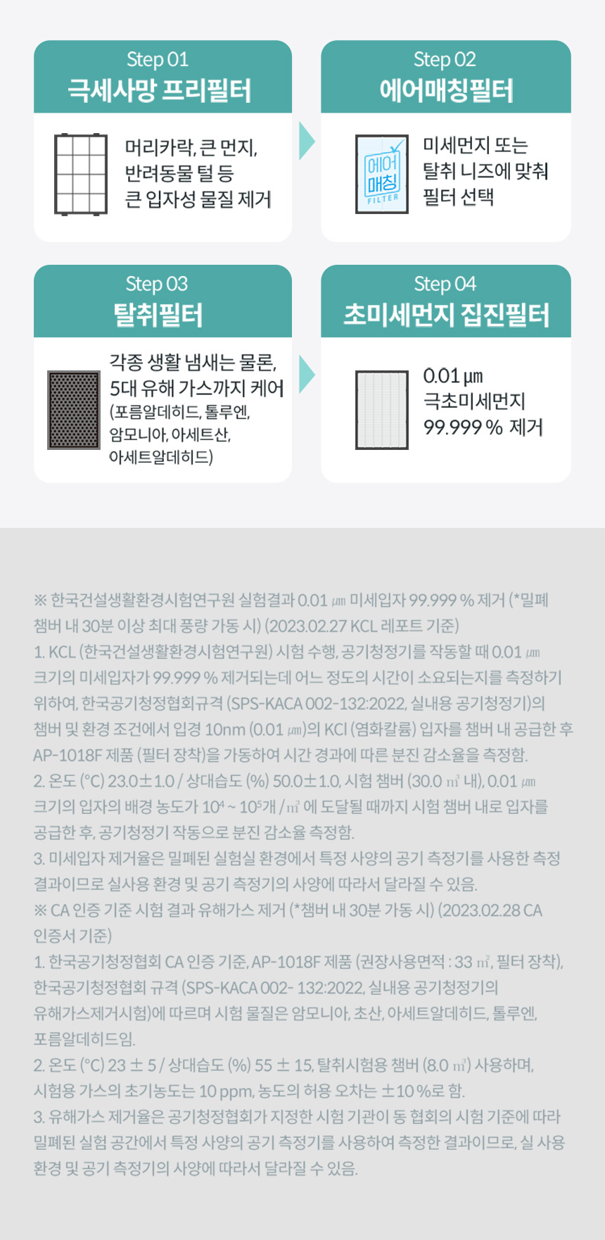 코웨이 AP-1023F 코웨이 싱글파워 공기청정기 상세이미지 4