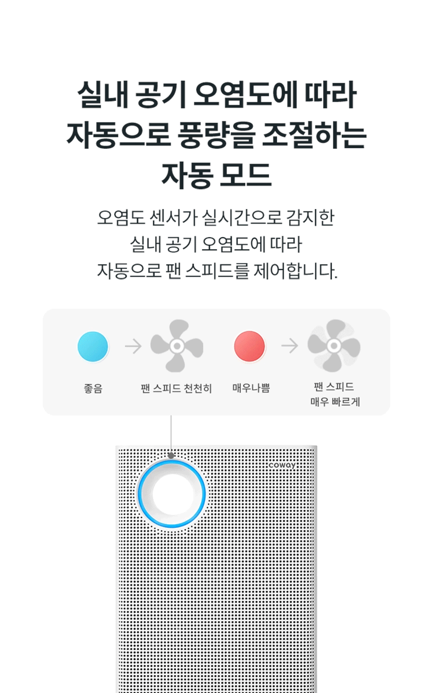 코웨이 AP-1023F 코웨이 싱글파워 공기청정기 상세이미지 8