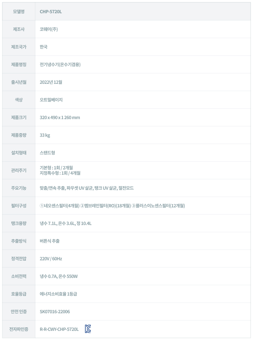 코웨이 CHP-5720L 코웨이 프라임 스탠드 상세이미지 19