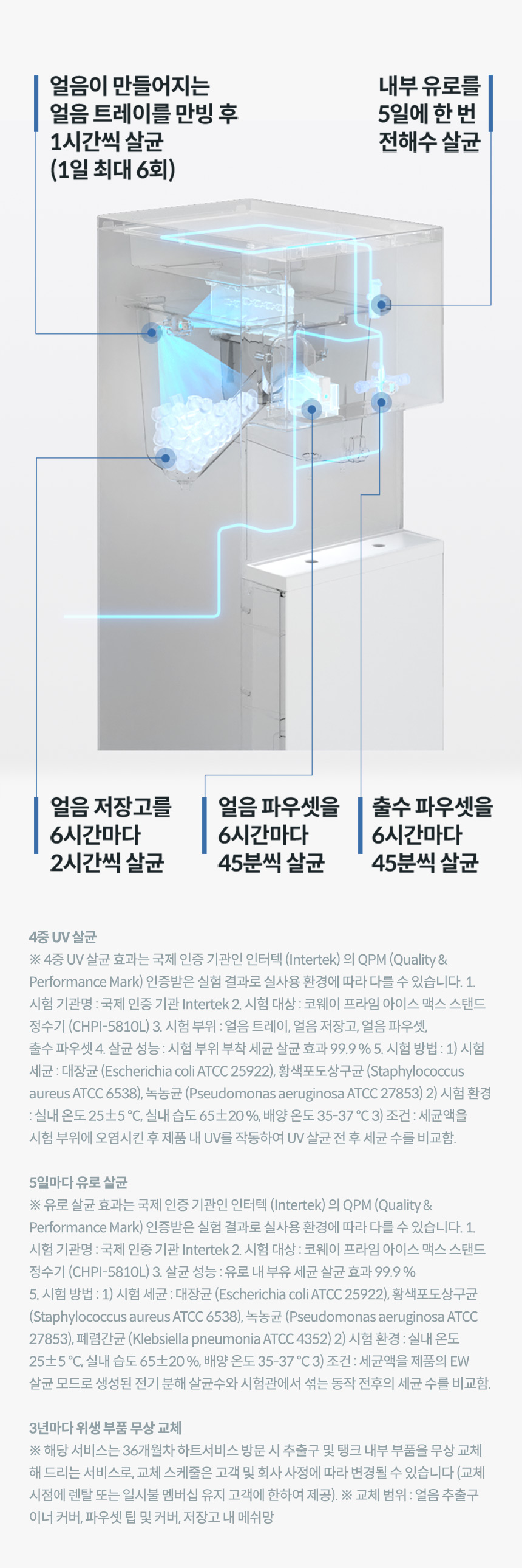 CHPI-5810L_코웨이 프라임 아이스 맥스 스탠드_6번째 상세정보 코웨이 CHPI-5810L 코웨이 프라임 아이스 맥스 스탠드 상세이미지 6