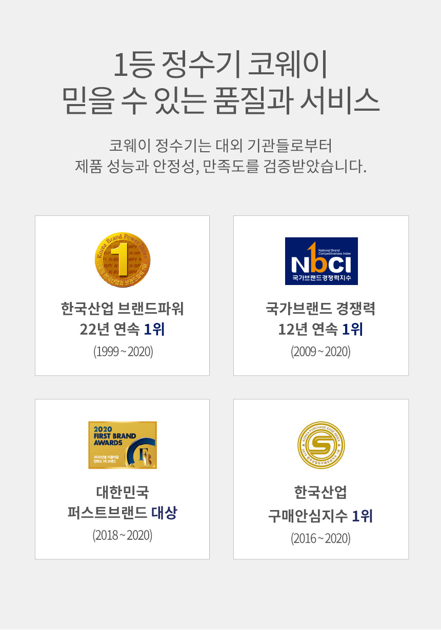 코웨이 P-150N 코웨이 빌트인 정수기 미니 상세이미지 4