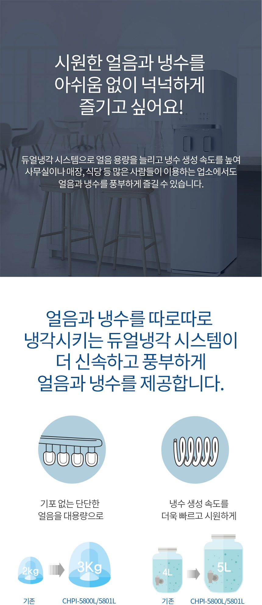 코웨이 CHPI-5801L 코웨이 아이스 스탠드 정수기 상세이미지 1