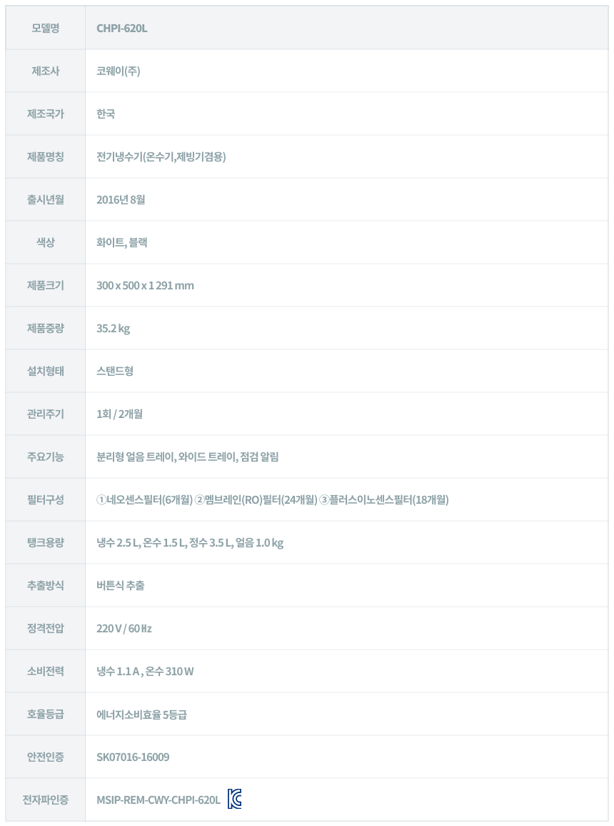 CHPI-620L_코웨이 아이스 스탠드 슬림 정수기_5번째 상세정보 코웨이 CHPI-620L 코웨이 아이스 스탠드 슬림 정수기 상세이미지 6