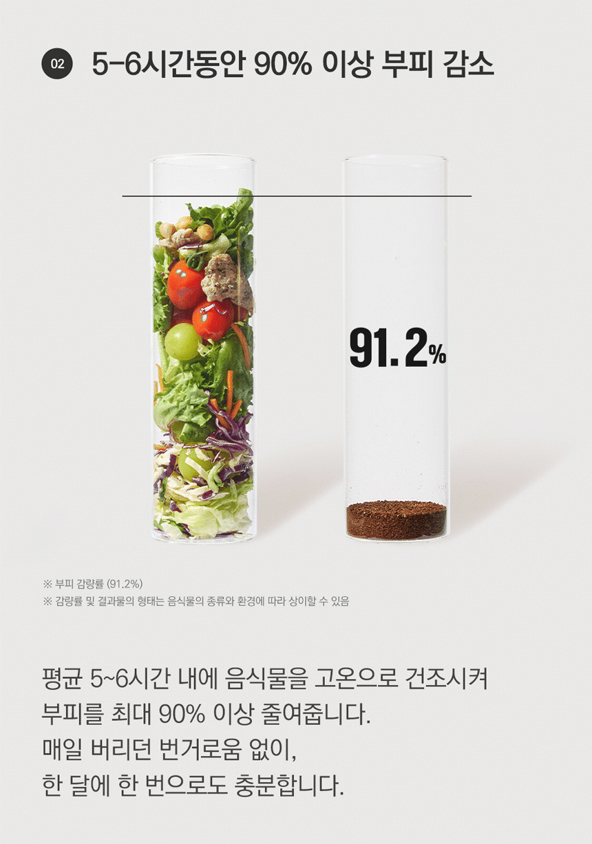 동양렌탈 ECC-888WC 에코체 4L 가정용 친환경 음식물처리기 화이트 상세이미지 1