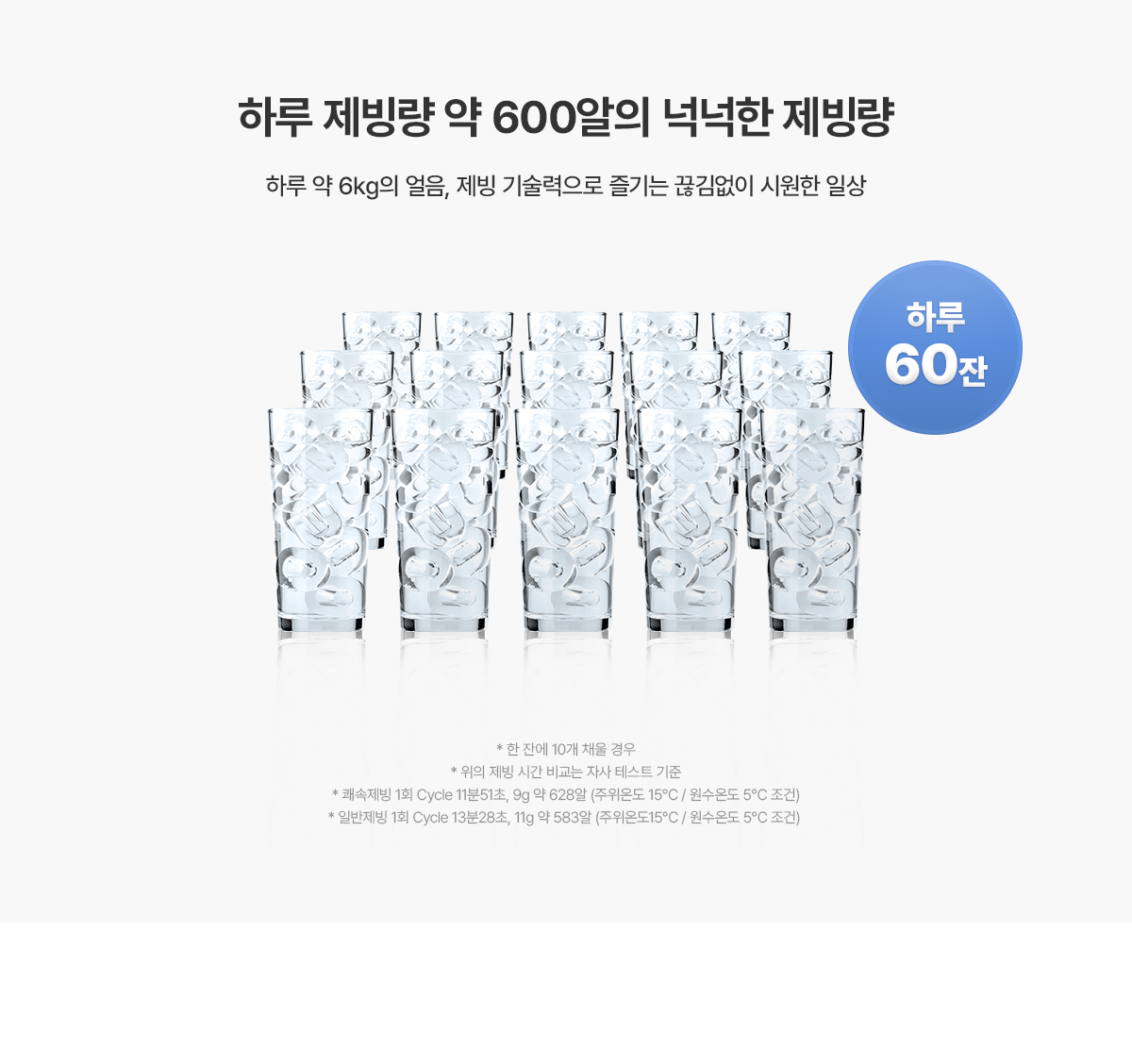 청호나이스 WI-36C90620N 뉴 아이스트리 얼음정수기 상세이미지 5