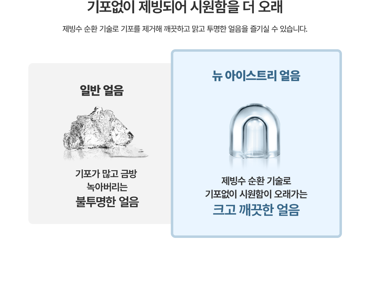 청호나이스 WI-36C90620N 뉴 아이스트리 얼음정수기 상세이미지 8