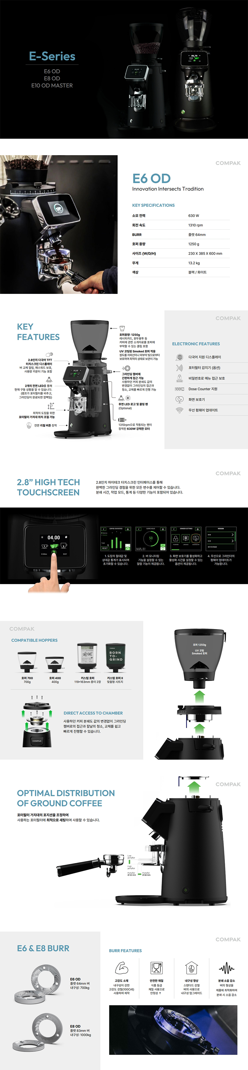 동양렌탈 K6 콤팍 업소용 전자동 커피 원두 그라인더 상세이미지 1