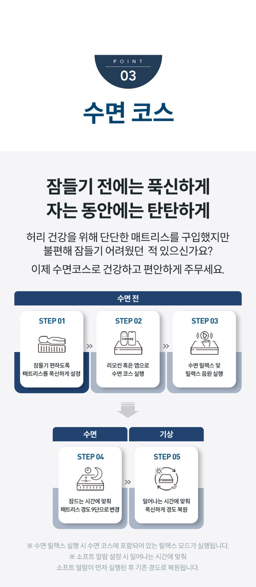 코웨이 CMSS-AS04 코웨이 비렉스 스마트 매트리스 S6 상세이미지 14
