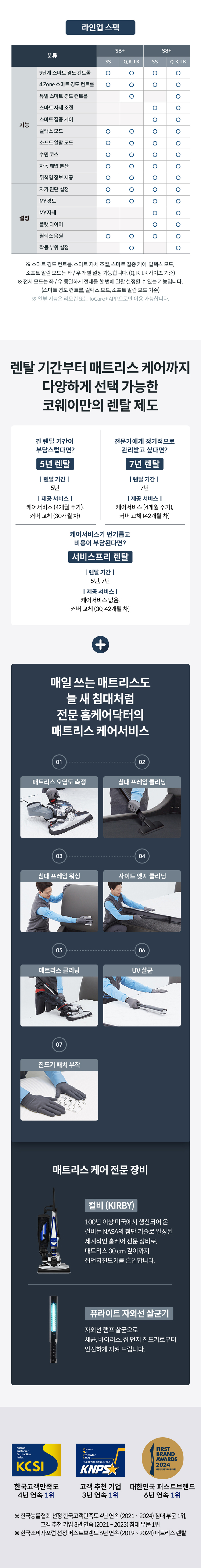 코웨이 CMSS-AS04 코웨이 비렉스 스마트 매트리스 S6 상세이미지 22