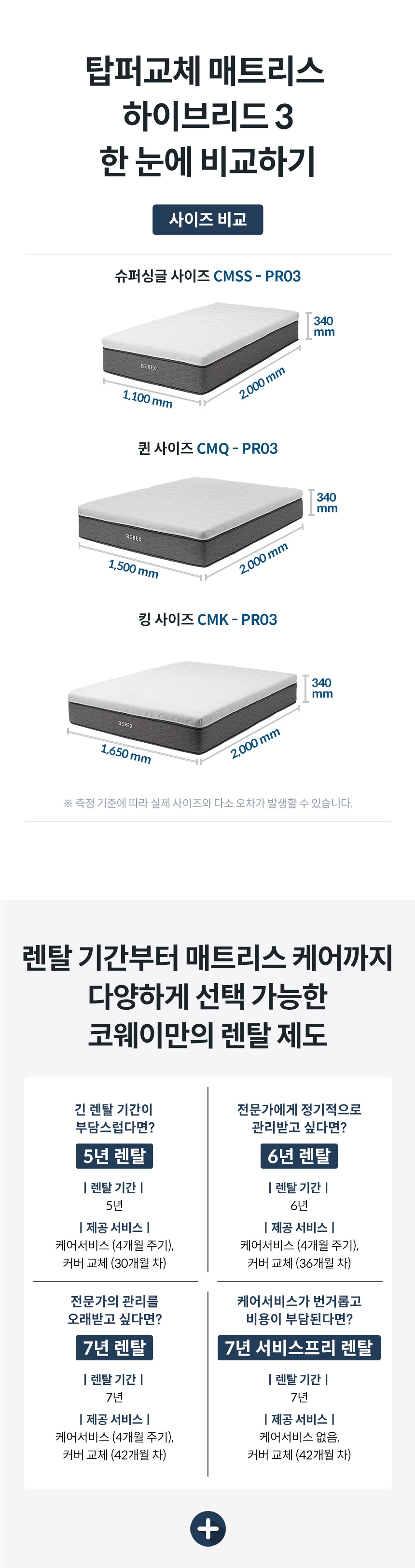 코웨이 CMQ-PR03 코웨이 탑퍼교체 매트리스 하이브리드3 상세이미지 4