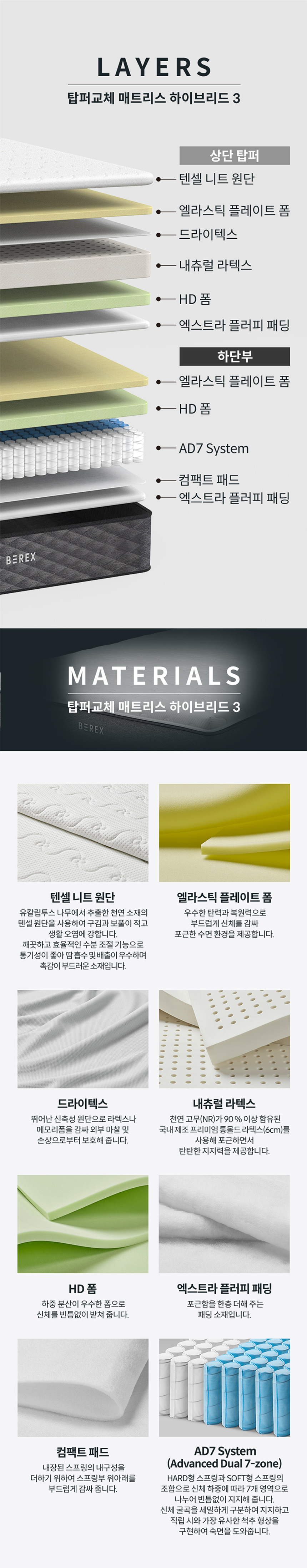 코웨이 CMSS-PR03 코웨이 탑퍼교체 매트리스 하이브리드3 상세이미지 3