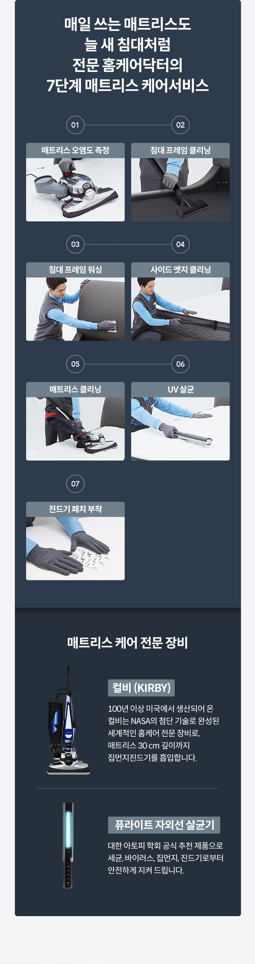 코웨이 CMSS-PR03 코웨이 탑퍼교체 매트리스 하이브리드3 상세이미지 5