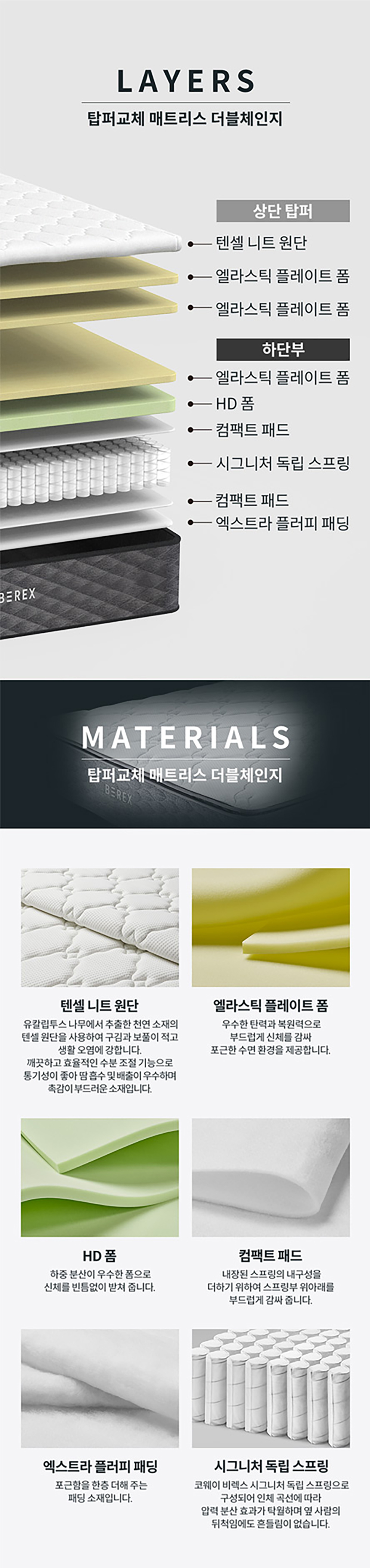 코웨이 CMSS-SL01 코웨이 탑퍼교체 매트리스 더블체인지 상세이미지 2