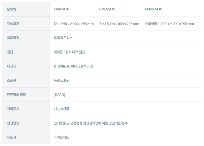 코웨이 CMK-SL01 코웨이 탑퍼교체 매트리스 더블체인지 상세이미지 5