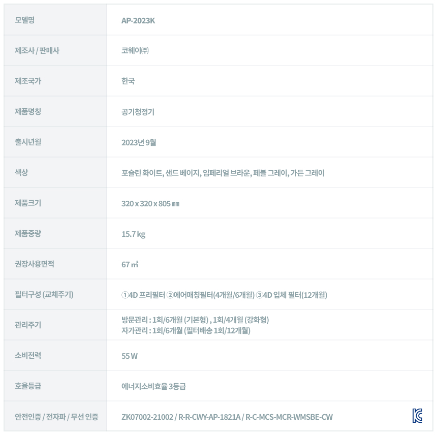 코웨이 AP-2023K 코웨이 노블 공기청정기2 상세이미지 38