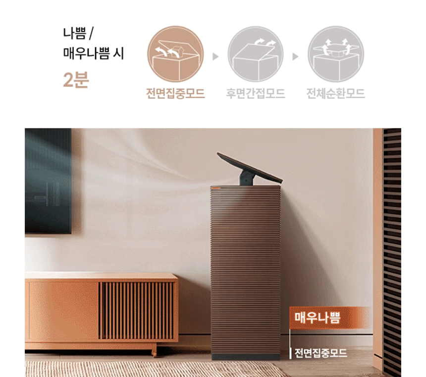 코웨이 AP-2023K 코웨이 노블 공기청정기2 상세이미지 24