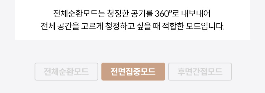 코웨이 AP-2023K 코웨이 노블 공기청정기2 상세이미지 19
