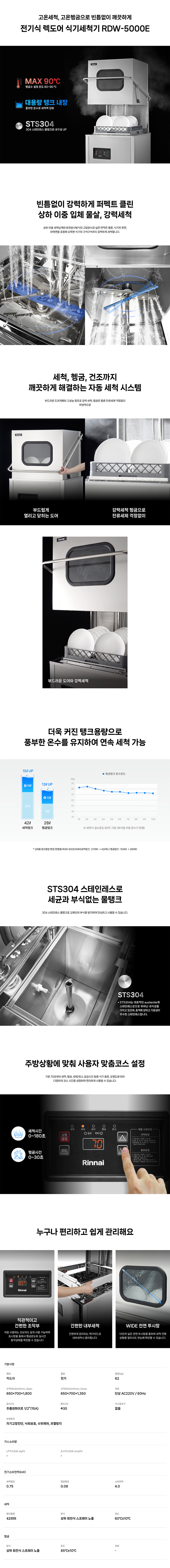 동양렌탈 RDW-5000E 린나이 전기식 랙도어 대용량 식기세척기 상세이미지 1