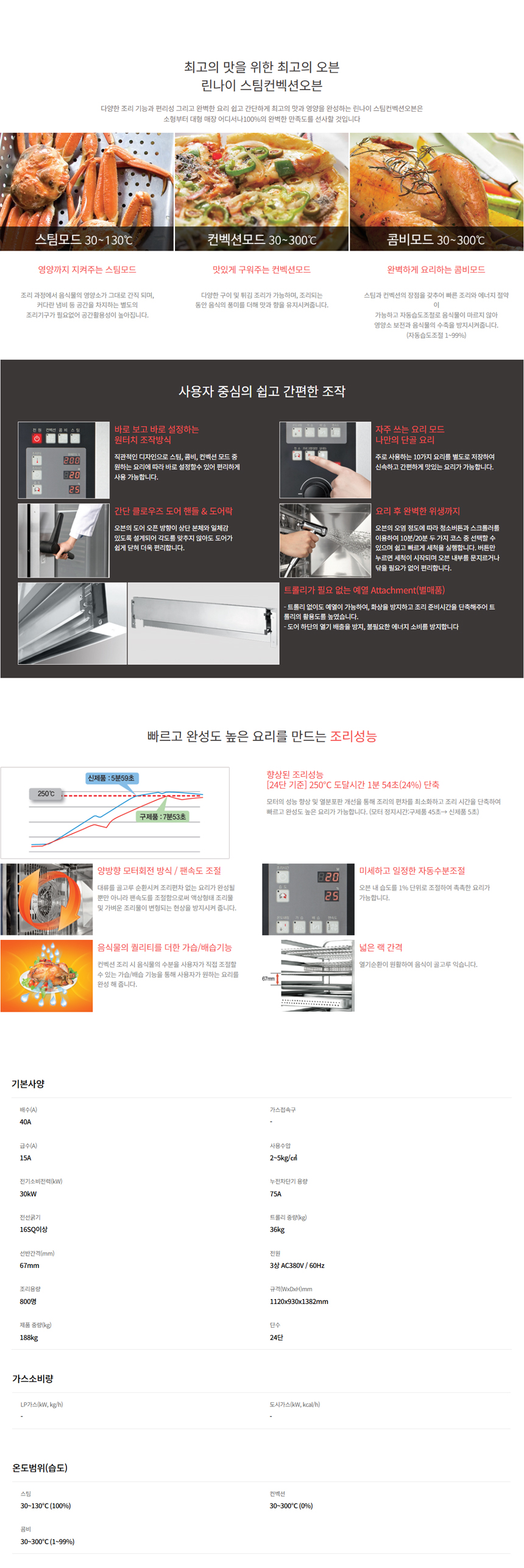 동양렌탈 RCO-240CE 린나이 업소용 24단 일반형 전기 스팀 컨벡션 오븐 상세이미지 1