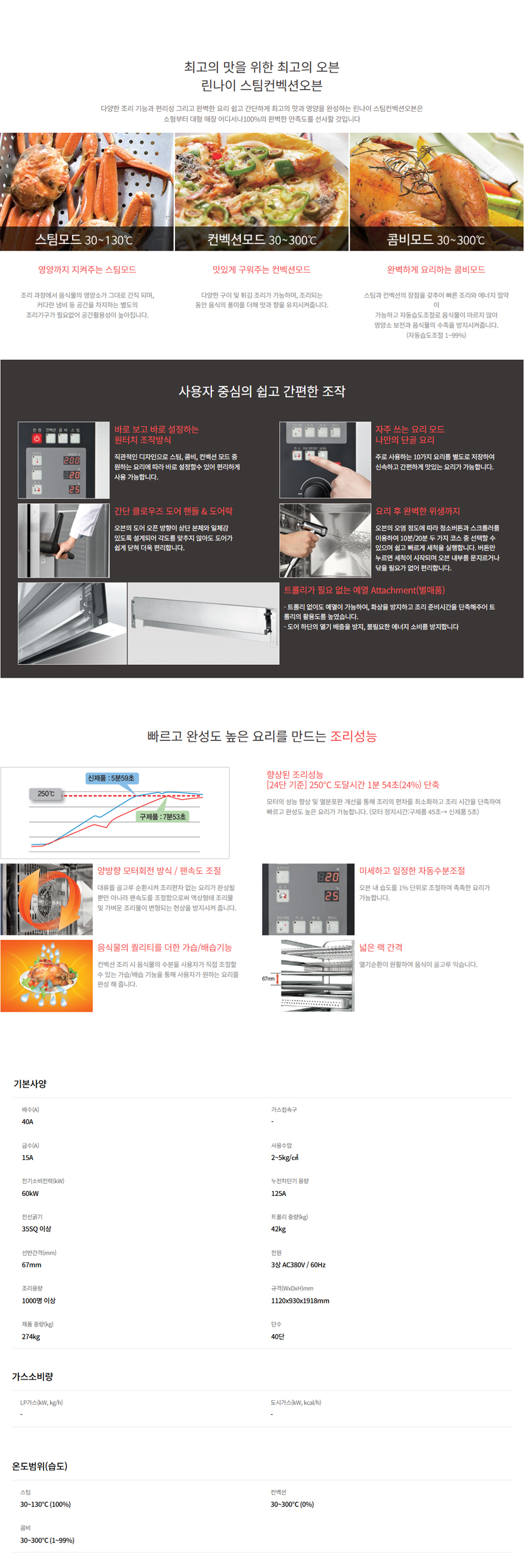 동양렌탈 RCO-400CE 린나이 업소용 40단 일반형 전기 스팀 컨벡션 오븐 상세이미지 1