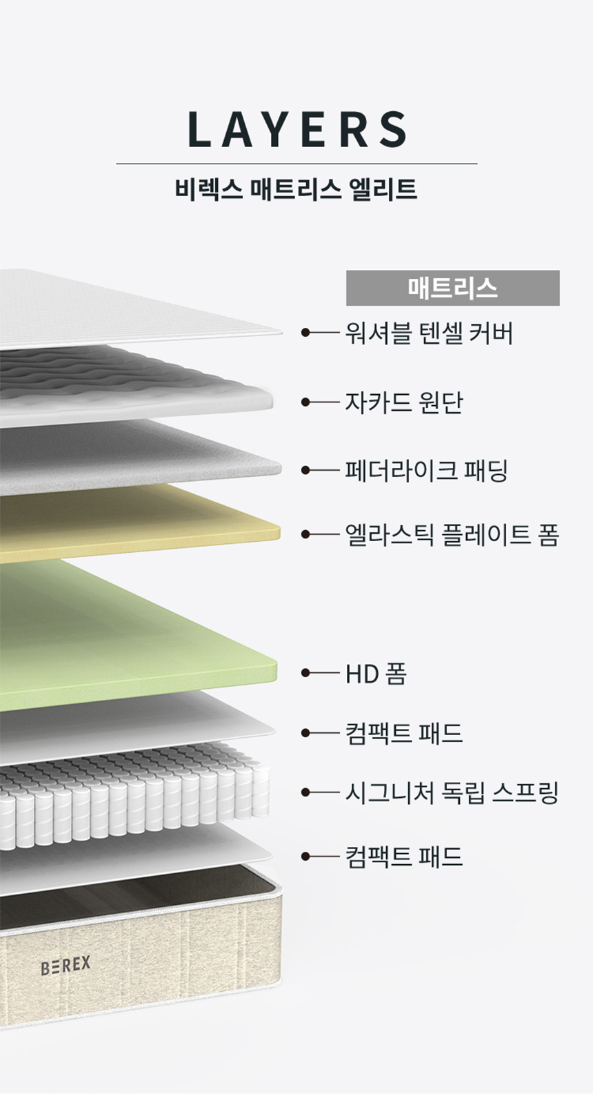 코웨이 CMQ-ST01EH 코웨이 비렉스 엘리트 매트리스 상세이미지 8