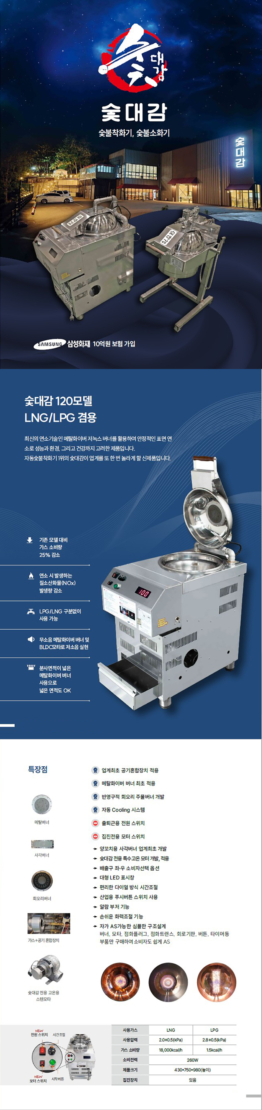 동양렌탈 SPGR-120PN 숯대감 업소용 자동 숯불 발화기 점화기 착화기 상세이미지 1