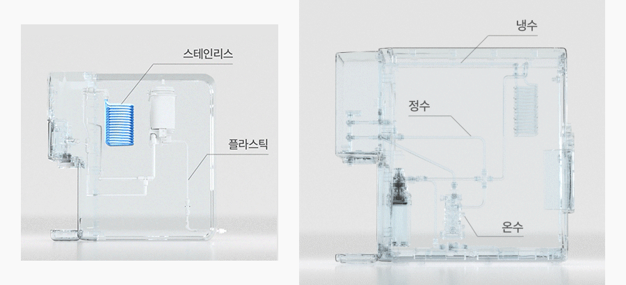 SK매직 WPUIAC414SOW 올스텐 SK매직 원코크 얼음물 정수기 상세이미지 8