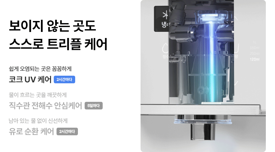 SK매직 WPU-JAC115 올스텐 SK매직 초소형플러스 직수 정수기 상세이미지 8
