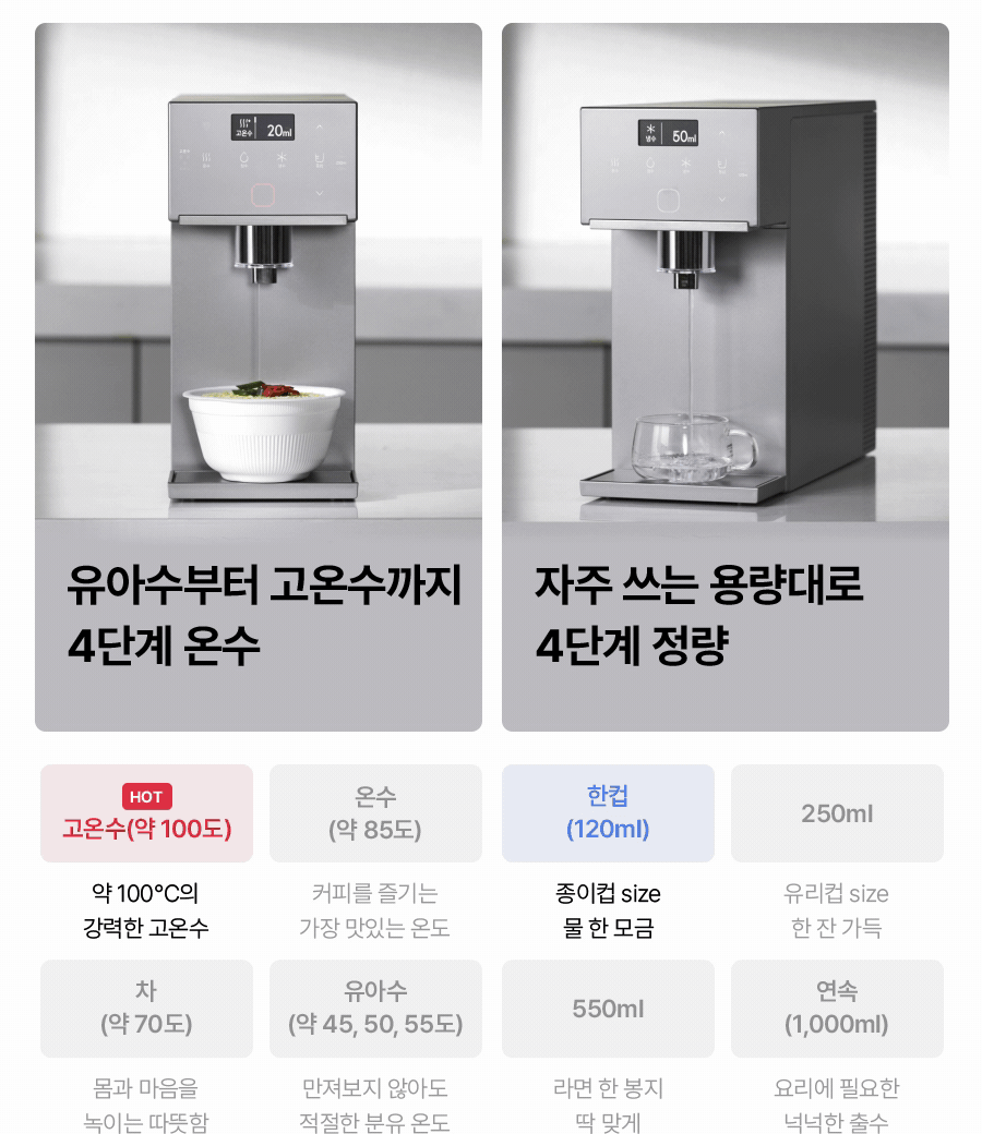 SK매직 WPU-JAC115 올스텐 SK매직 초소형플러스 직수 정수기 상세이미지 14