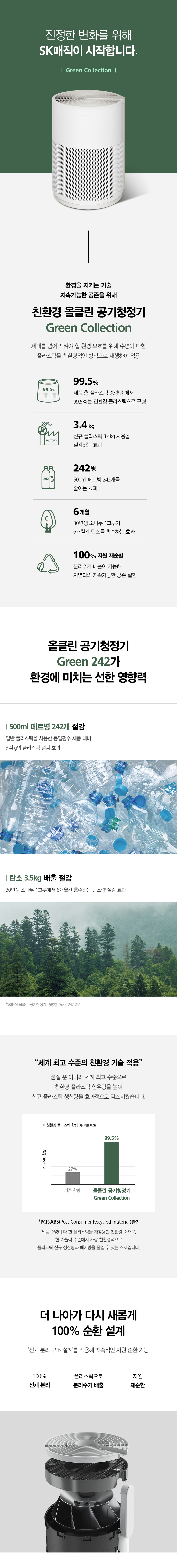 SK매직 ACL15C1ASSWH SK매직 올클린 공기청정기 ACL-15C1A 상세이미지 32