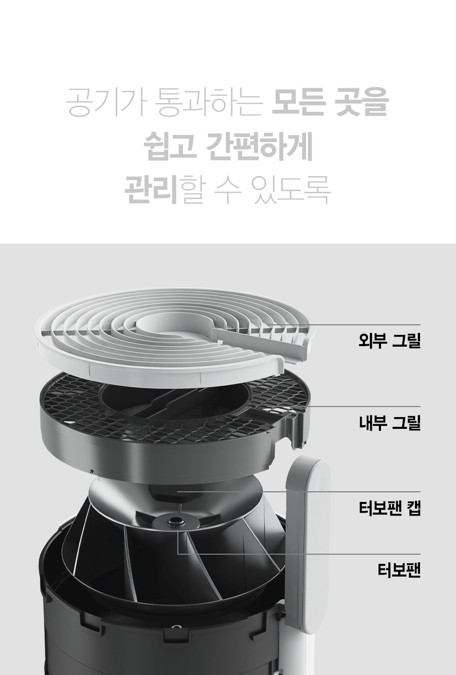 SK매직 ACL15C1ASSWH SK매직 올클린 공기청정기 ACL-15C1A 상세이미지 8