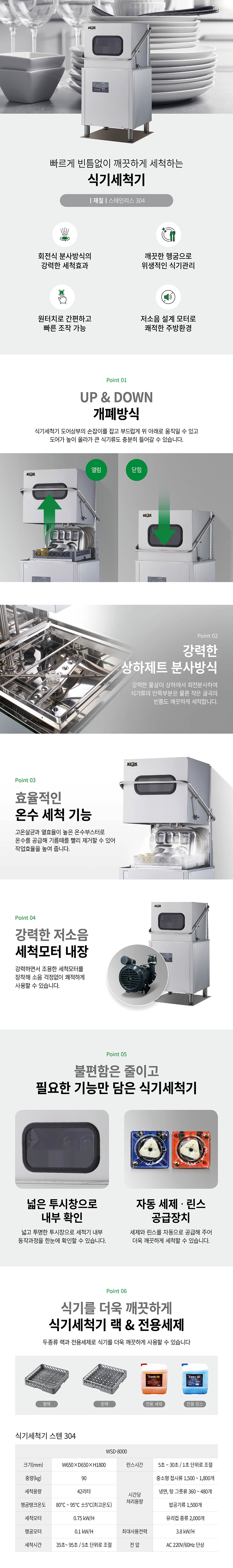 동양렌탈 WSD-8000 그랜드우성 업소용 스탠드 도어타입 식기세척기 상세이미지 1