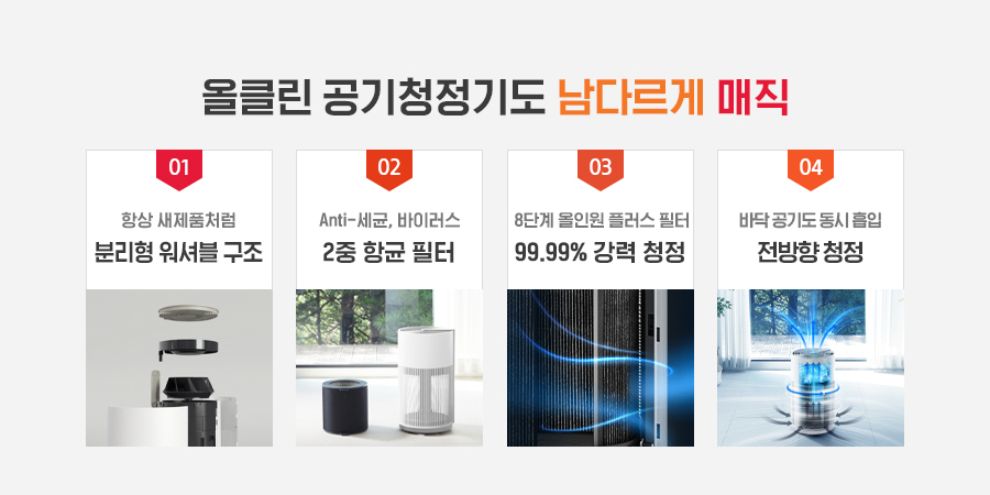 SK매직 ACL20C1AKWH SK매직 올클린 공기청정기 ACL-20C1A 상세이미지 1
