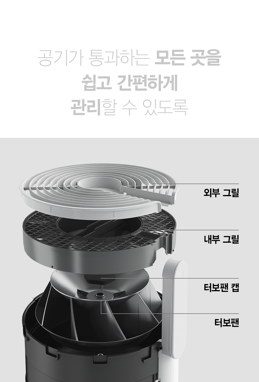 ACL25C1ASSCE_SK매직 올클린 공기청정기 ACL-25C1A_7번째 상세정보 SK매직 ACL25C1ASSCE SK매직 올클린 공기청정기 상세이미지 8