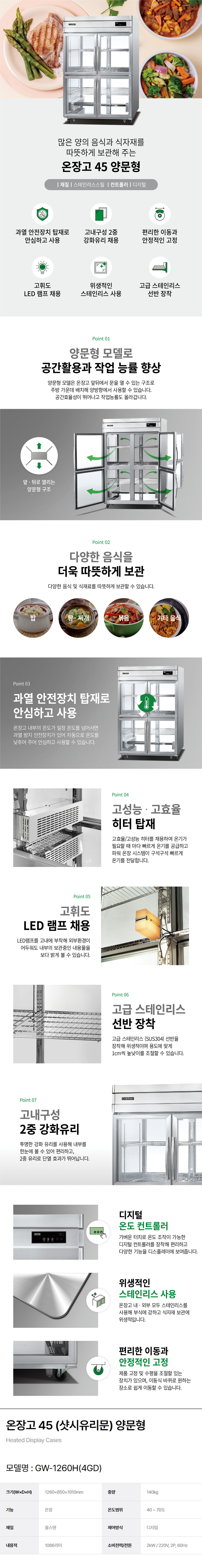 동양렌탈 GW-1260H(4GD) 그랜드우성 45박스 업소용 건조 보온 보온용기 온장고 보온고 GW-1260H(4GD) 상세이미지 1