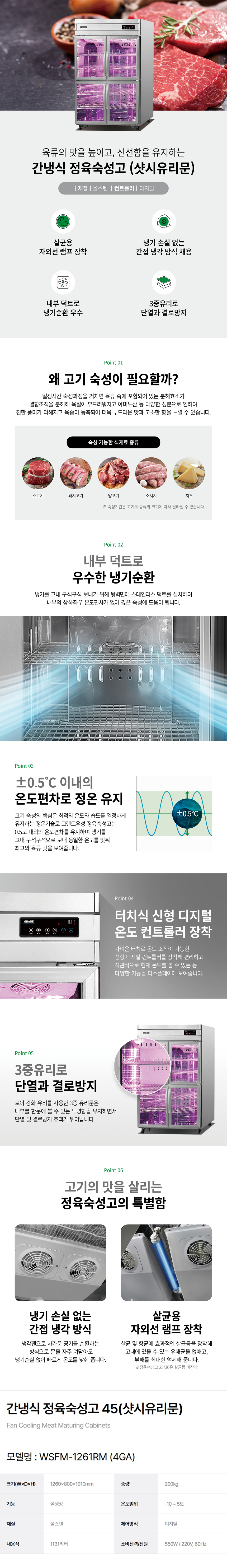 동양렌탈 WSFM-1261RM(4GA) 그랜드우성 45박스 샷시유리문 업소용 정육숙성고 고기냉장고 간냉식 올냉동 올스텐 WSFM-1261RM(4GA) 상세이미지 1