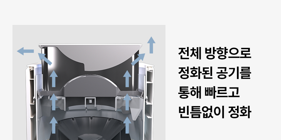 SK매직 ACL22P1CSKSL SK매직 올클린 디 아트 펫 상세이미지 20