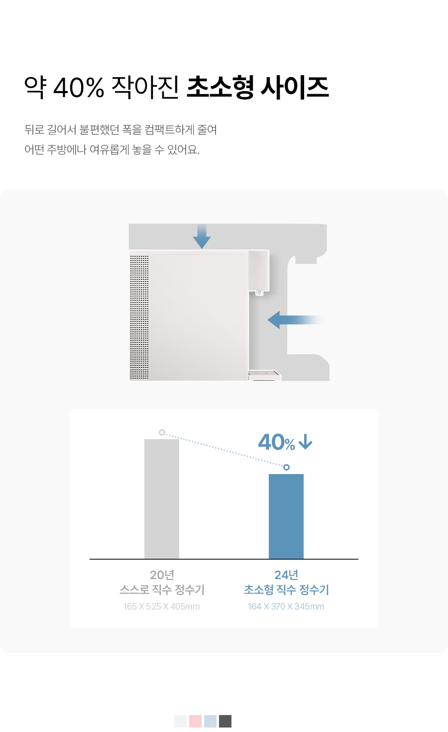 SK매직 WPU-JAC104 올스텐 SK매직 초소형 직수정수기 상세이미지 12
