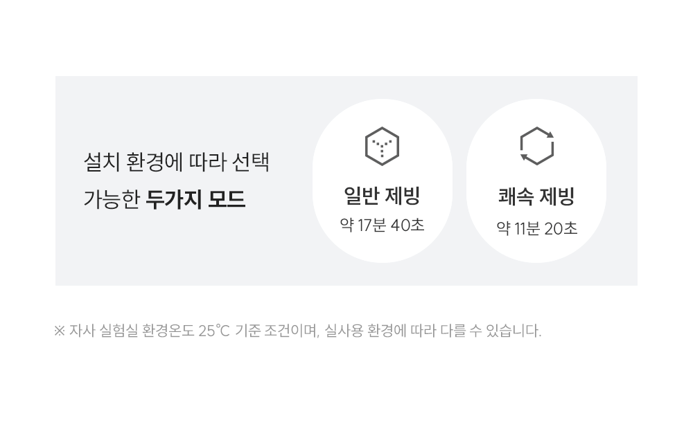 쿠쿠 CP-AJS821SW 쿠쿠 대용량 얼음 정수기 PLUS 상세이미지 4