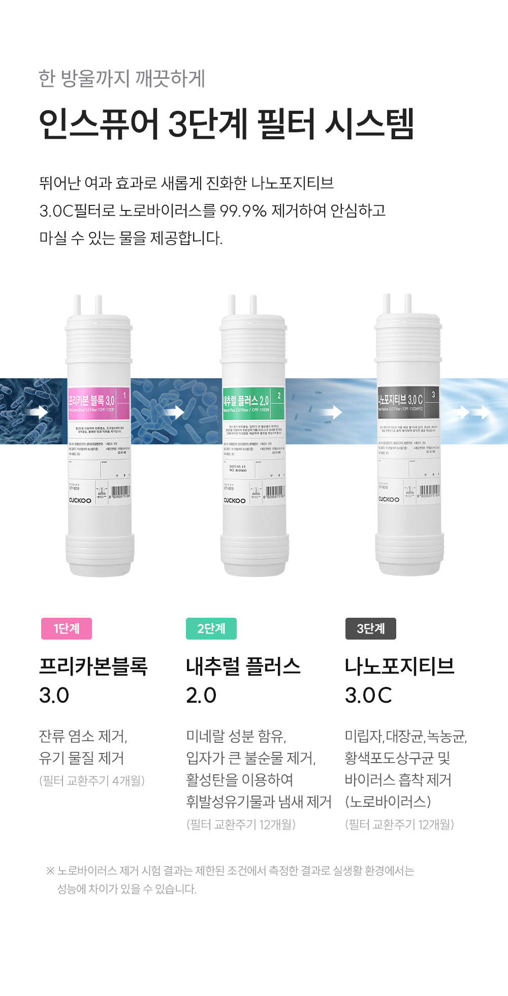 쿠쿠 CP-AJS821SW 쿠쿠 대용량 얼음 정수기 PLUS 상세이미지 12
